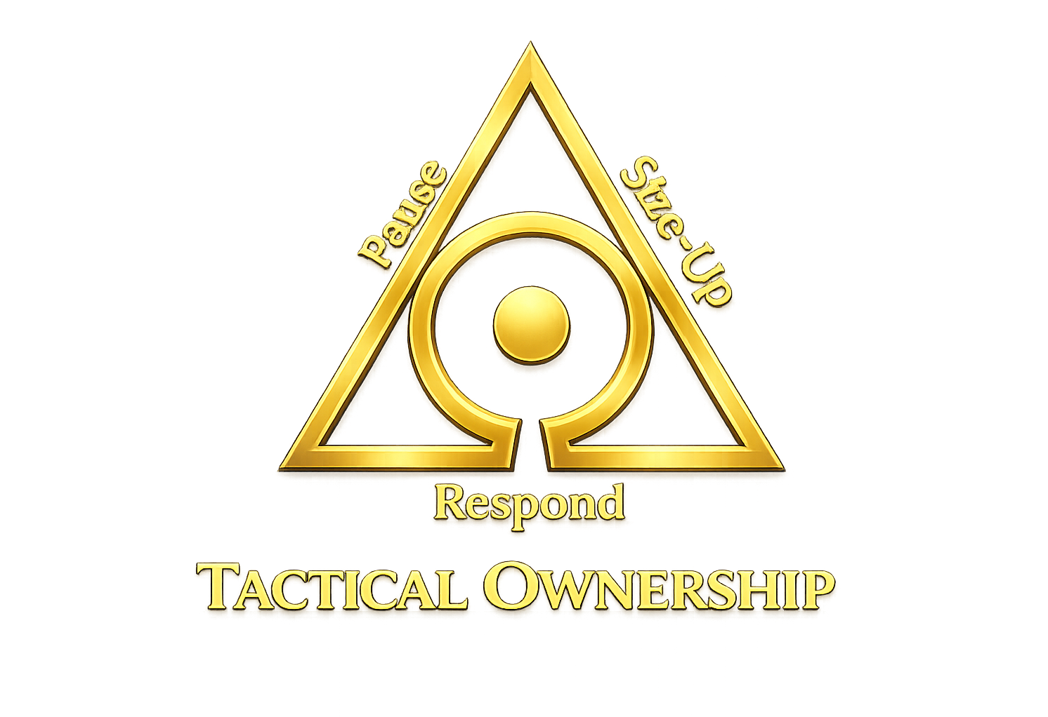 Pause Size-Up Respond Tactical Ownership mark